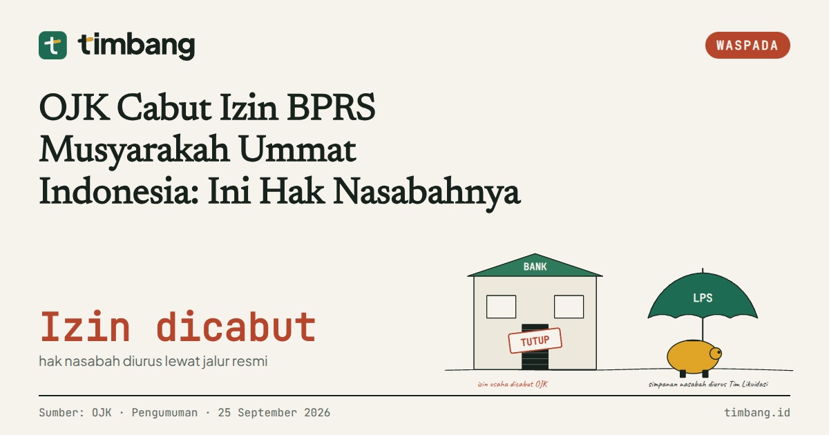 Kartu Timbang: OJK Cabut Izin BPRS Musyarakah Ummat Indonesia: Ini Hak Nasabahnya