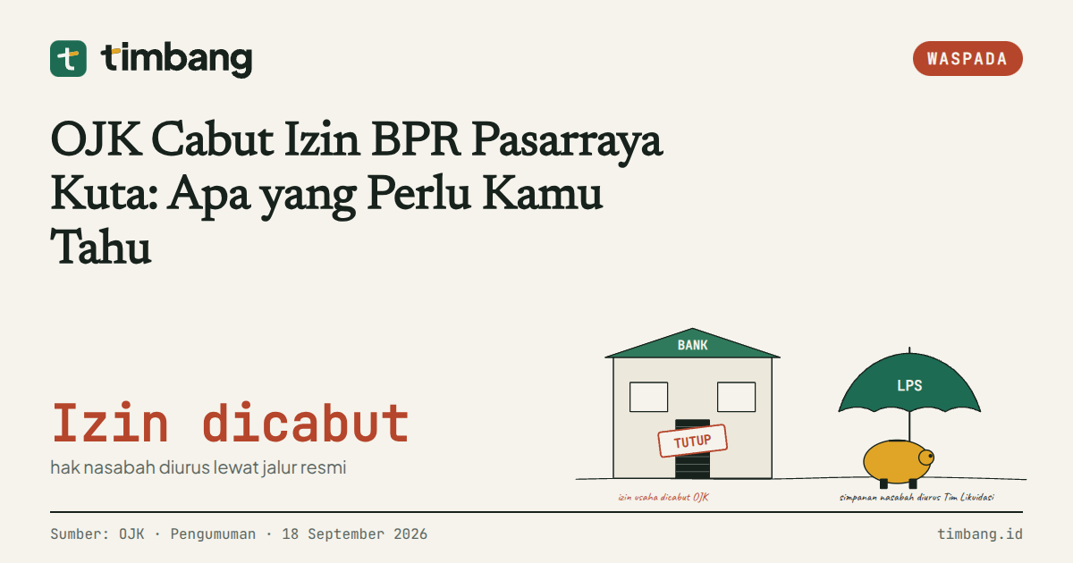 Kartu Timbang: OJK Cabut Izin BPR Pasarraya Kuta: Apa yang Perlu Kamu Tahu
